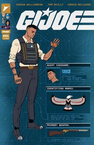 G.I. Joe #1 Cover L Inc 1:250 Tom Reilly Variant