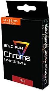 DP: Spectrum: Chroma Inner: RD