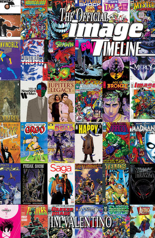 Official Image Timeline (One-Shot)