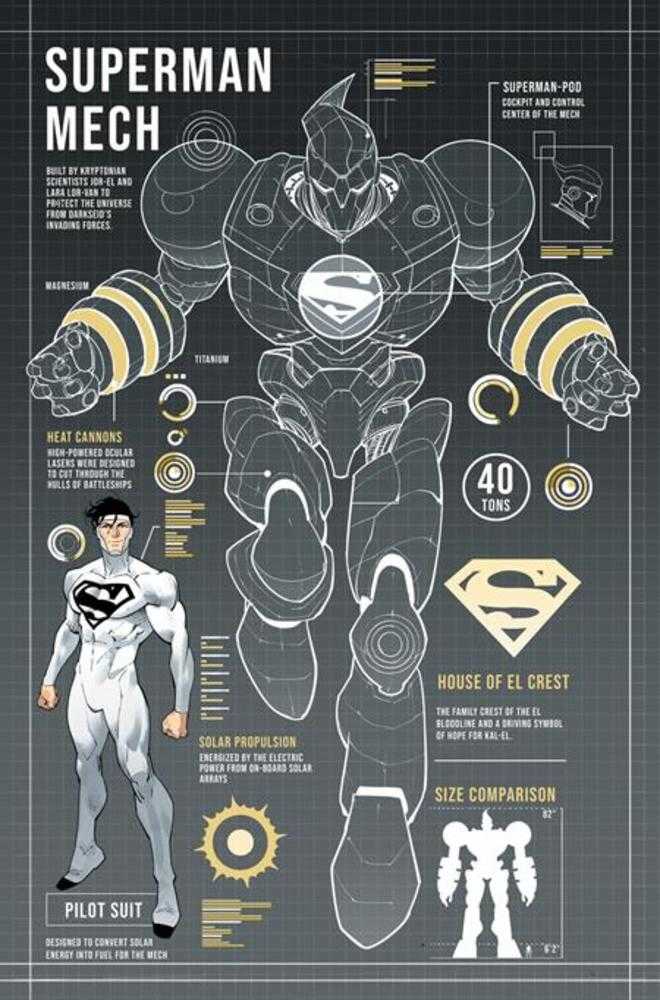 DC Mech