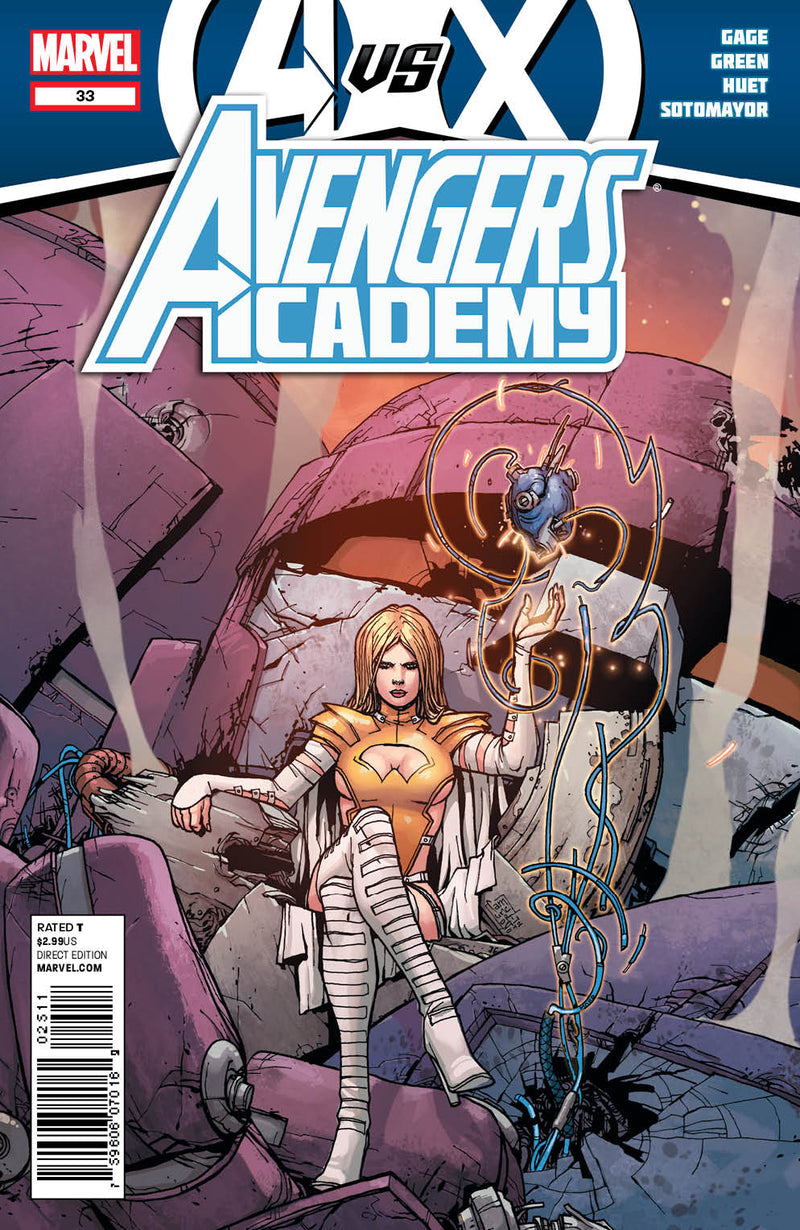 Avengers Academy