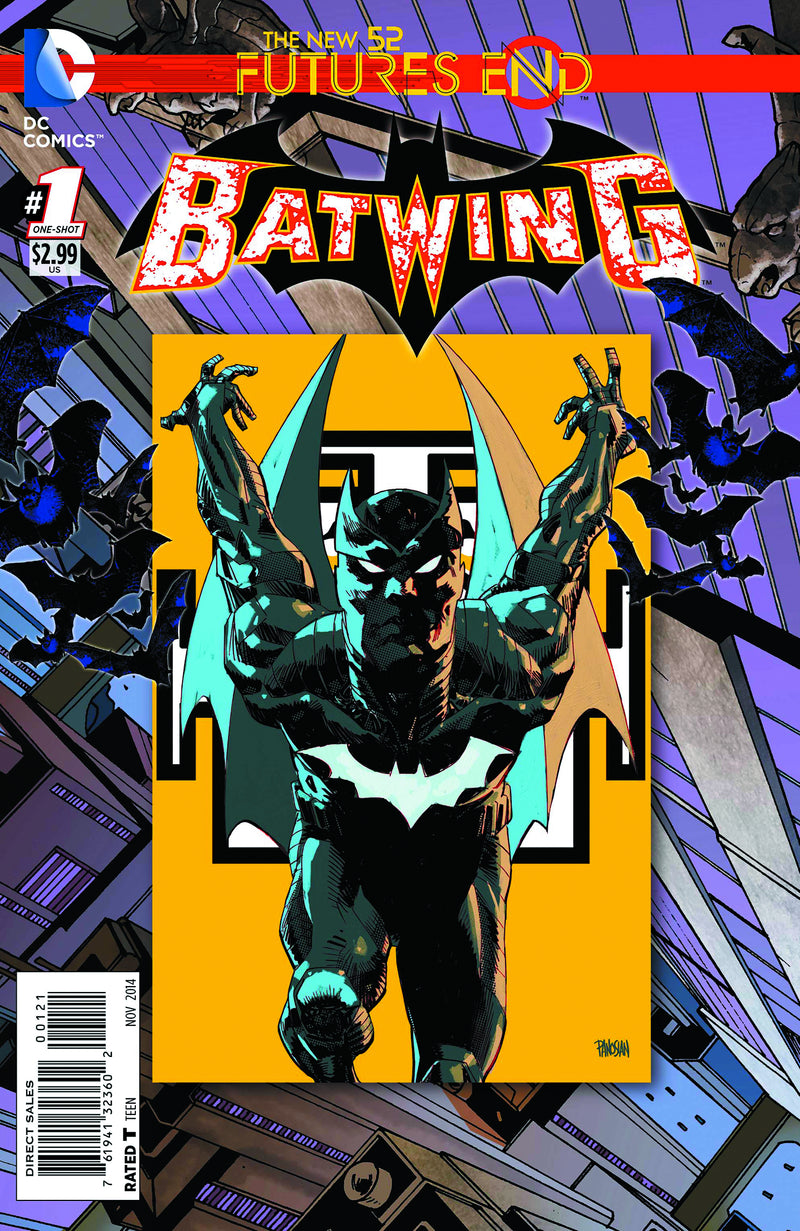 Batwing Futures End