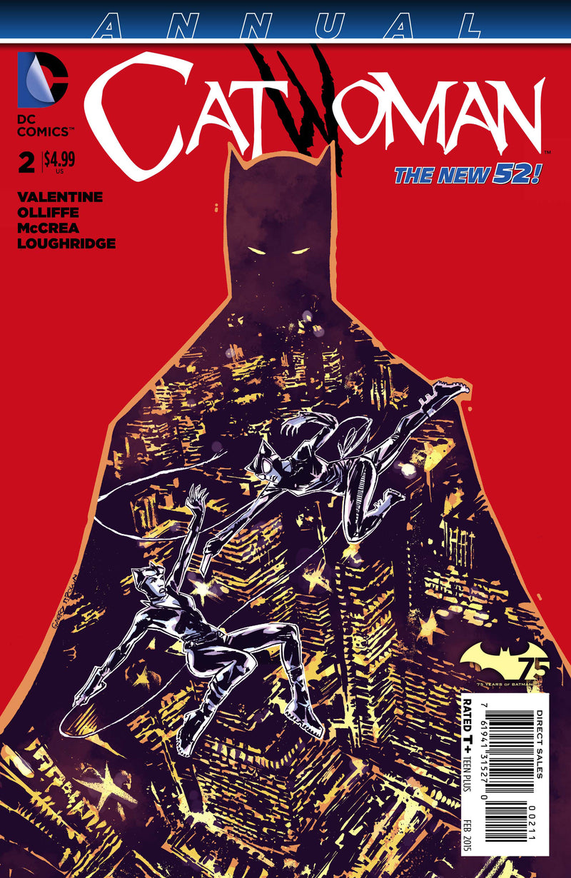 Catwoman Annual