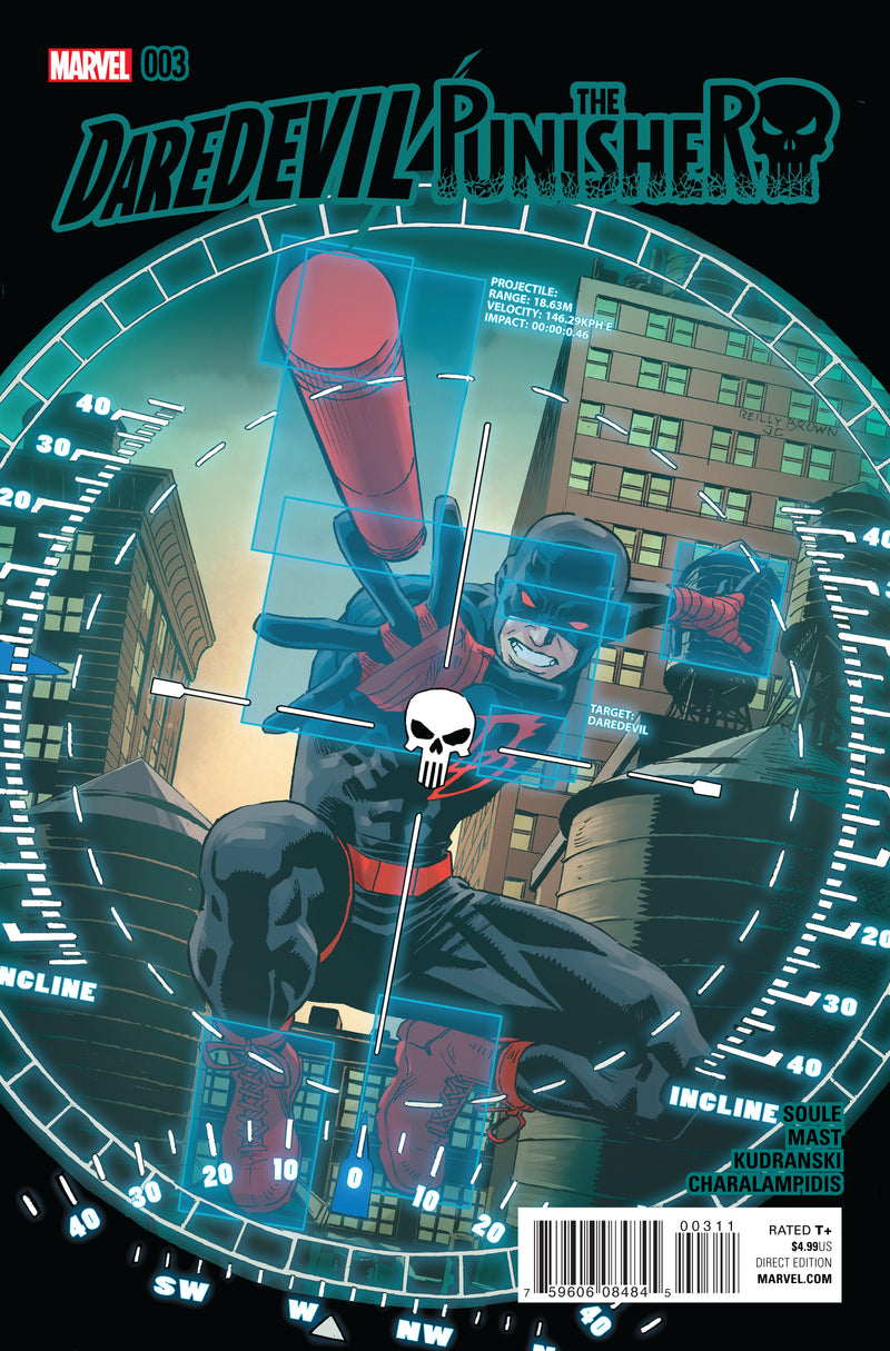 Daredevil Punisher