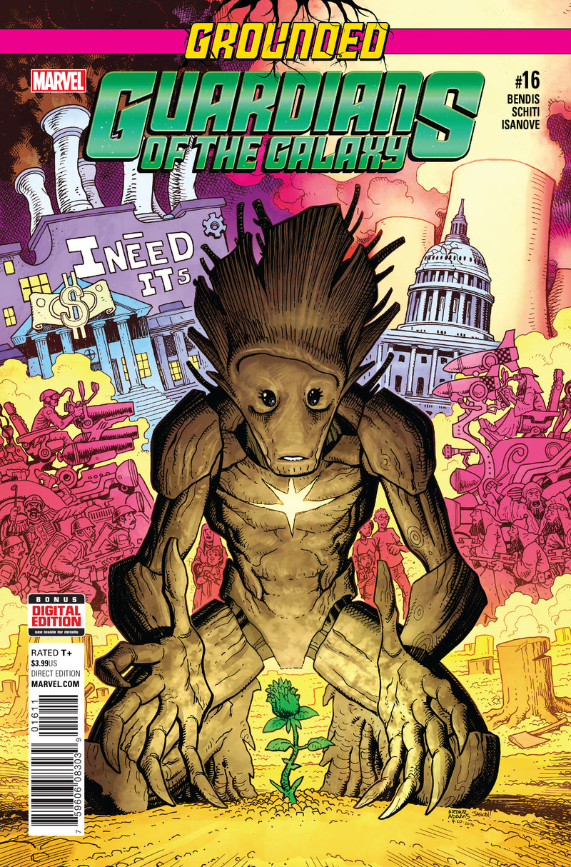 Guardians of Galaxy