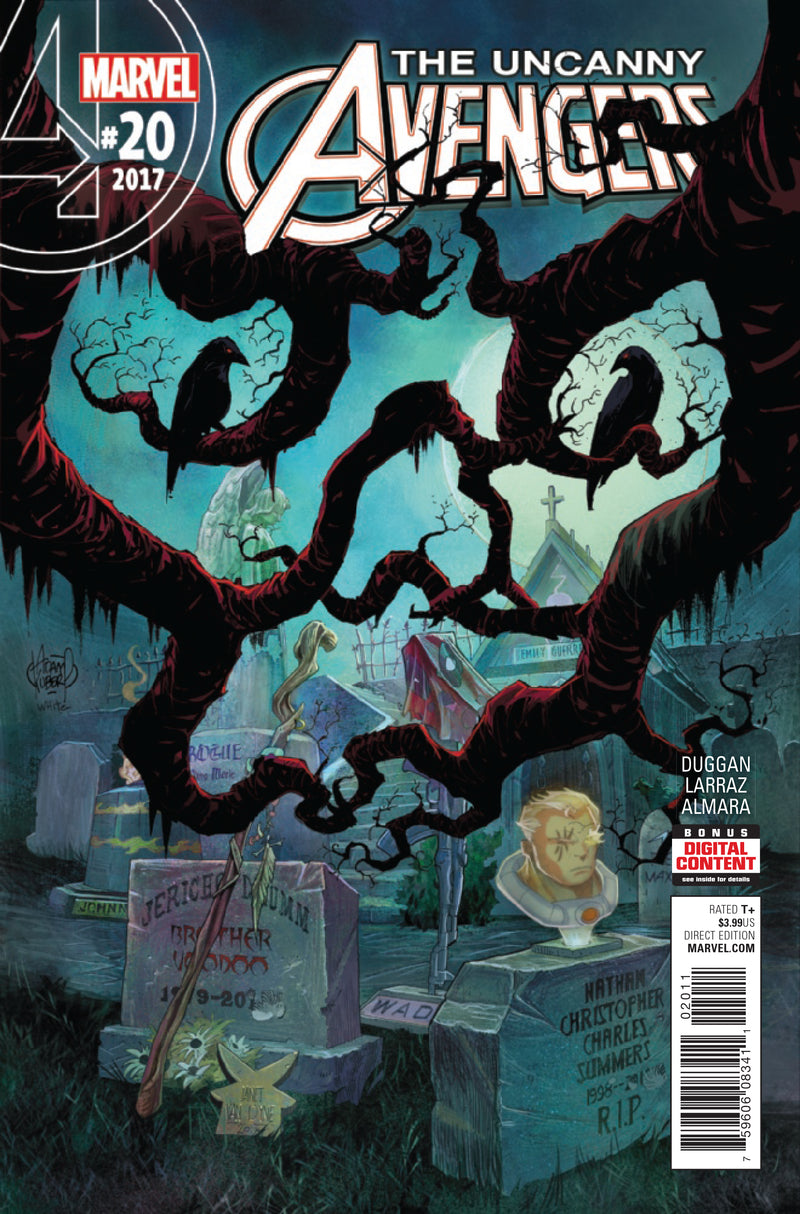 Uncanny Avengers