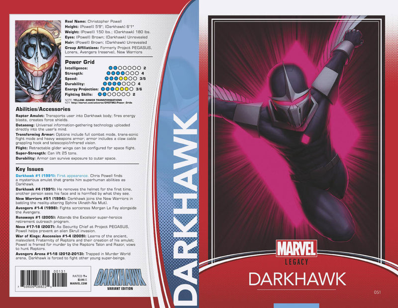 Darkhawk