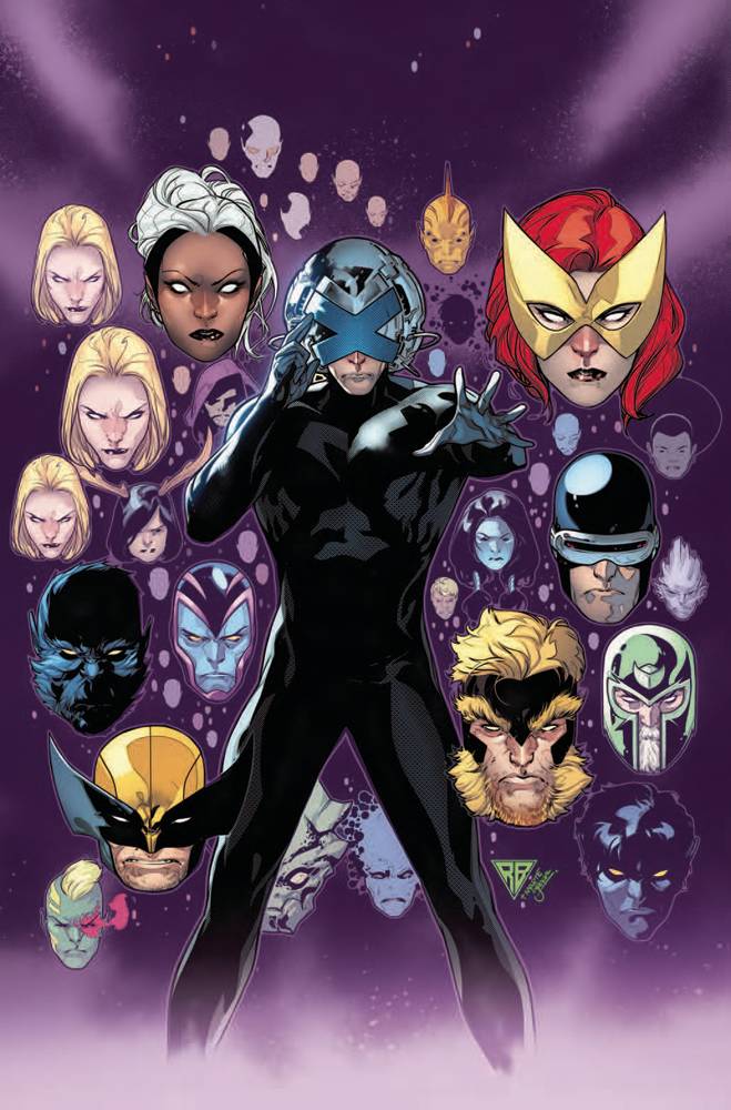 Powers of X