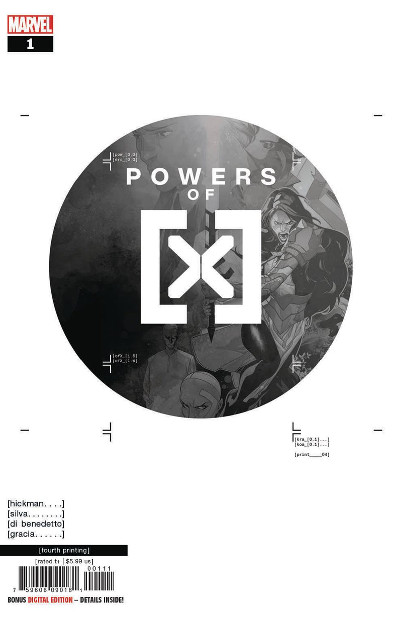 Powers of X