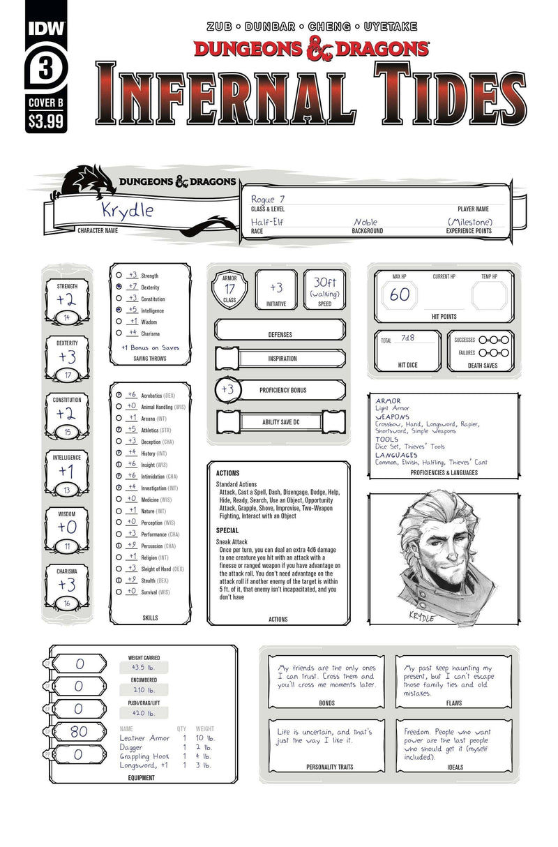 Dungeons & Dragons Infernal Tides