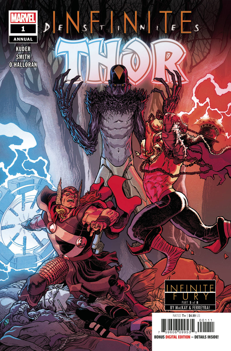 Thor Annual